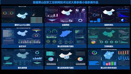 坚持匠心引领，助力发展创强——2019年萧山区职工大数据场景开发技术比武大赛决赛在杭州湾信息港成功举办